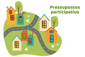 Pressupostos participatius de Molló 2026: Presentació de propostes